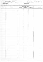 University of Sydney student card overleaf [ jpg ]