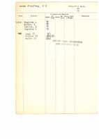 University student card overleaf [ jpg ]