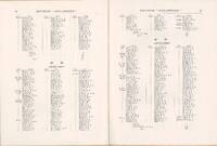 0015.jpg [ scanned_images/AUSTIN_Alfred Herbert/TIF/Item 1/ jpg 1090456 ]