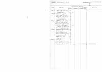 University of Sydney student card overleaf [ jpg ]